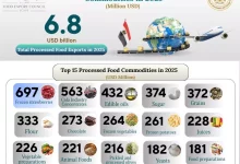 4f7cf3c3e9b153939a8ce245a88ec2da