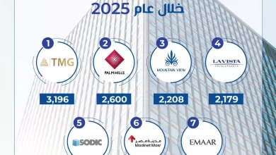 50c1d00bc541d287e611ca293c726037