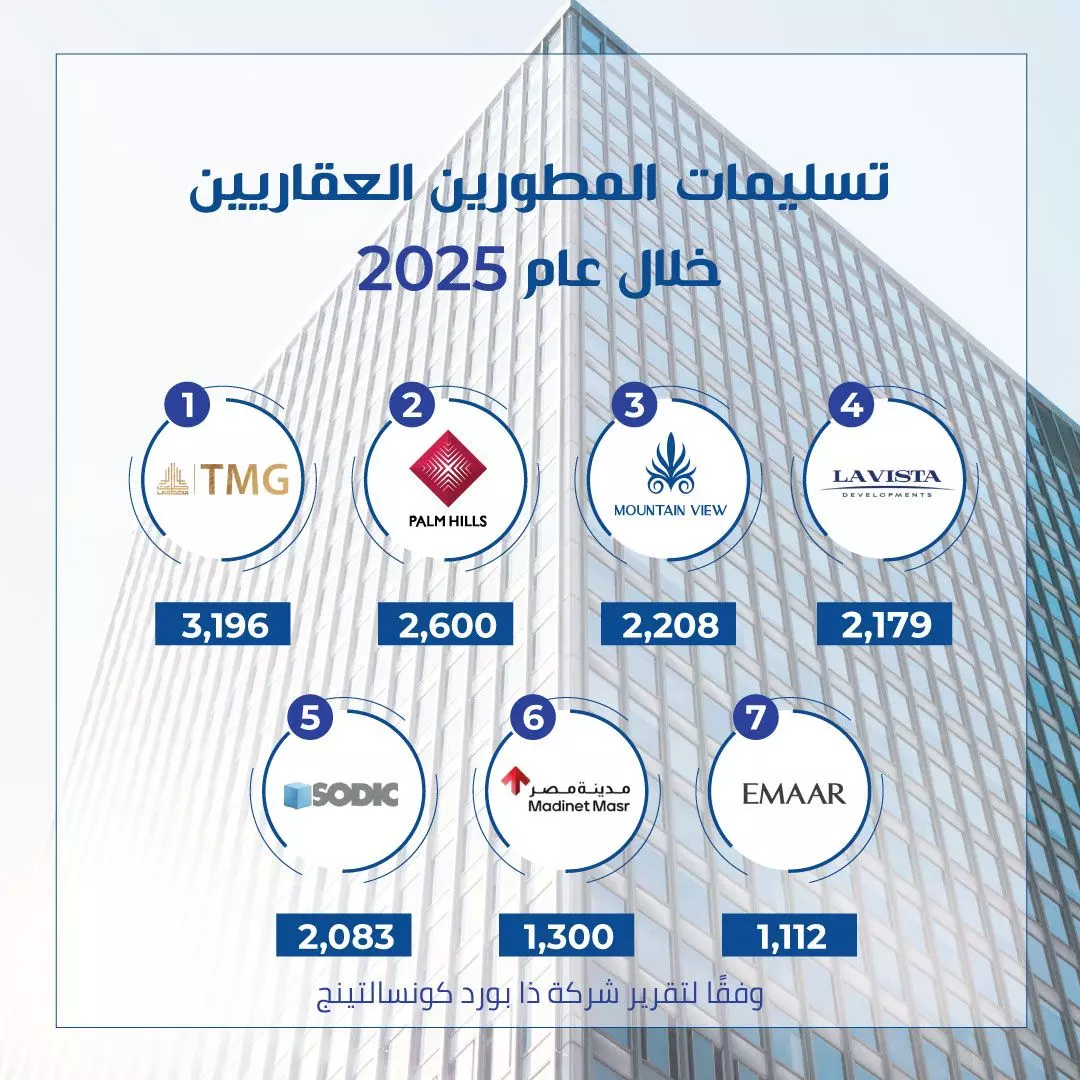 50c1d00bc541d287e611ca293c726037