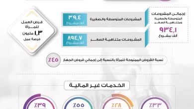 7483208e1ee83e43d2994b6955c93d89