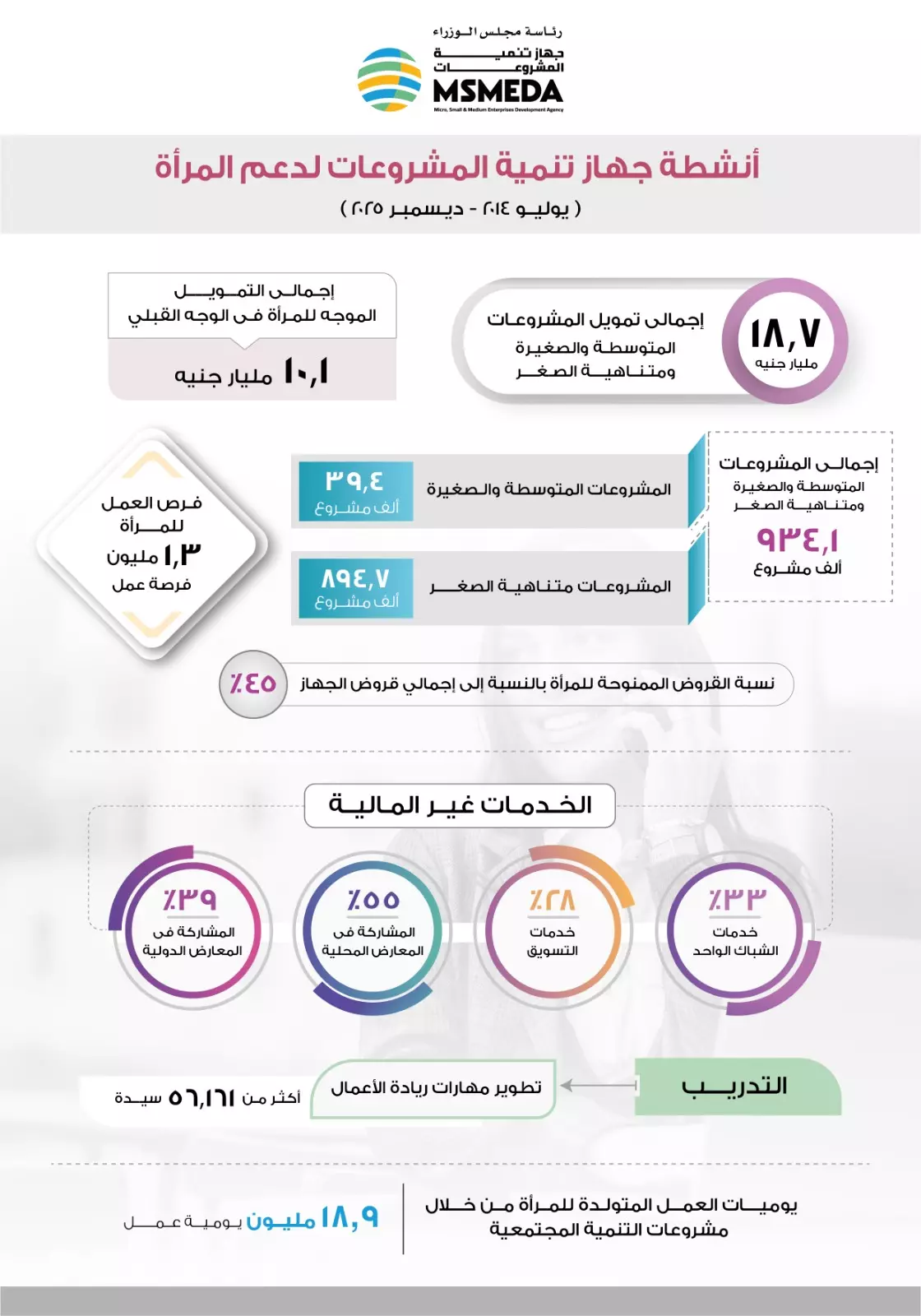 7483208e1ee83e43d2994b6955c93d89