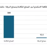 9078675d33f2ee550a2dd93622fa1d80