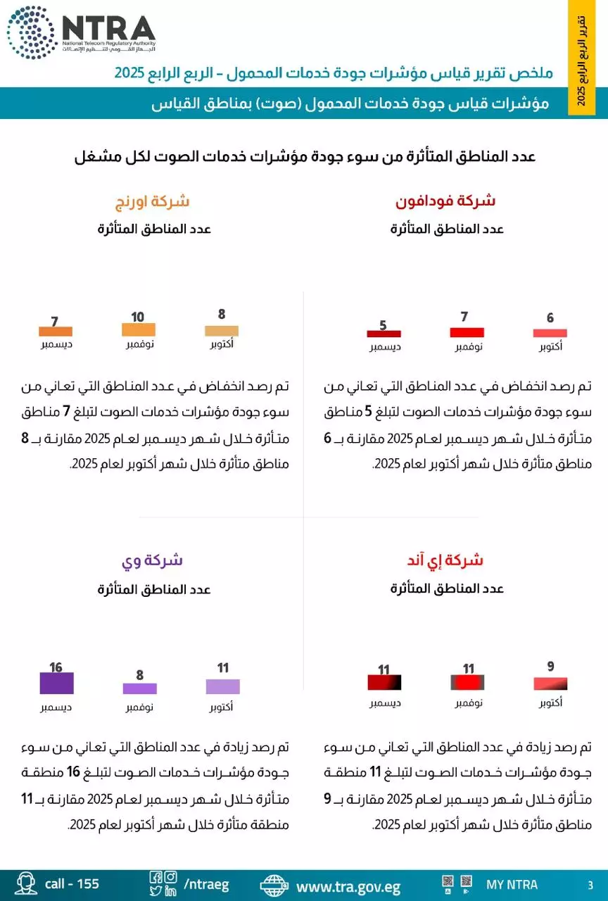 A4da3e40e03952e7963c715f10ae18cf