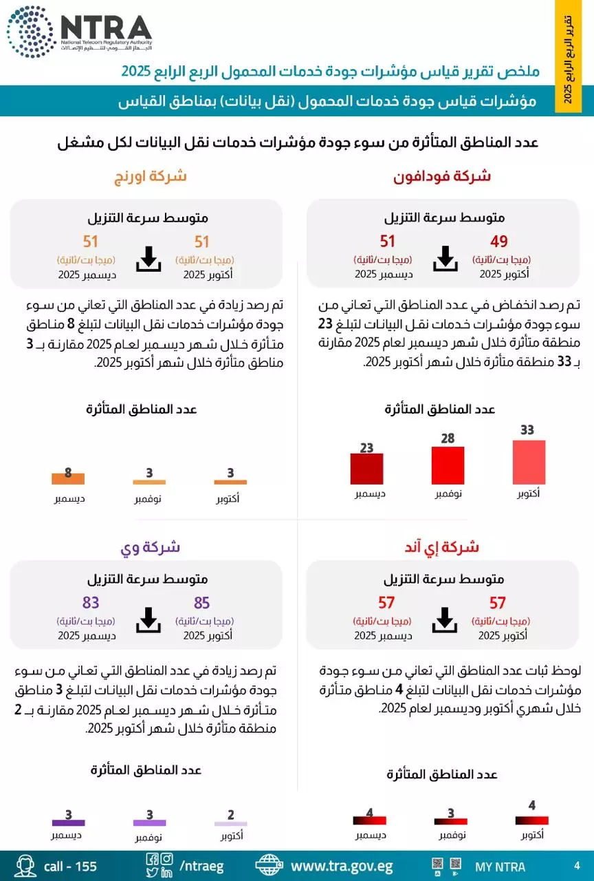 B574da654d5e404a9ed25c0d051352f2