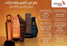 D711f679c99f451be4683efb6df92d7d