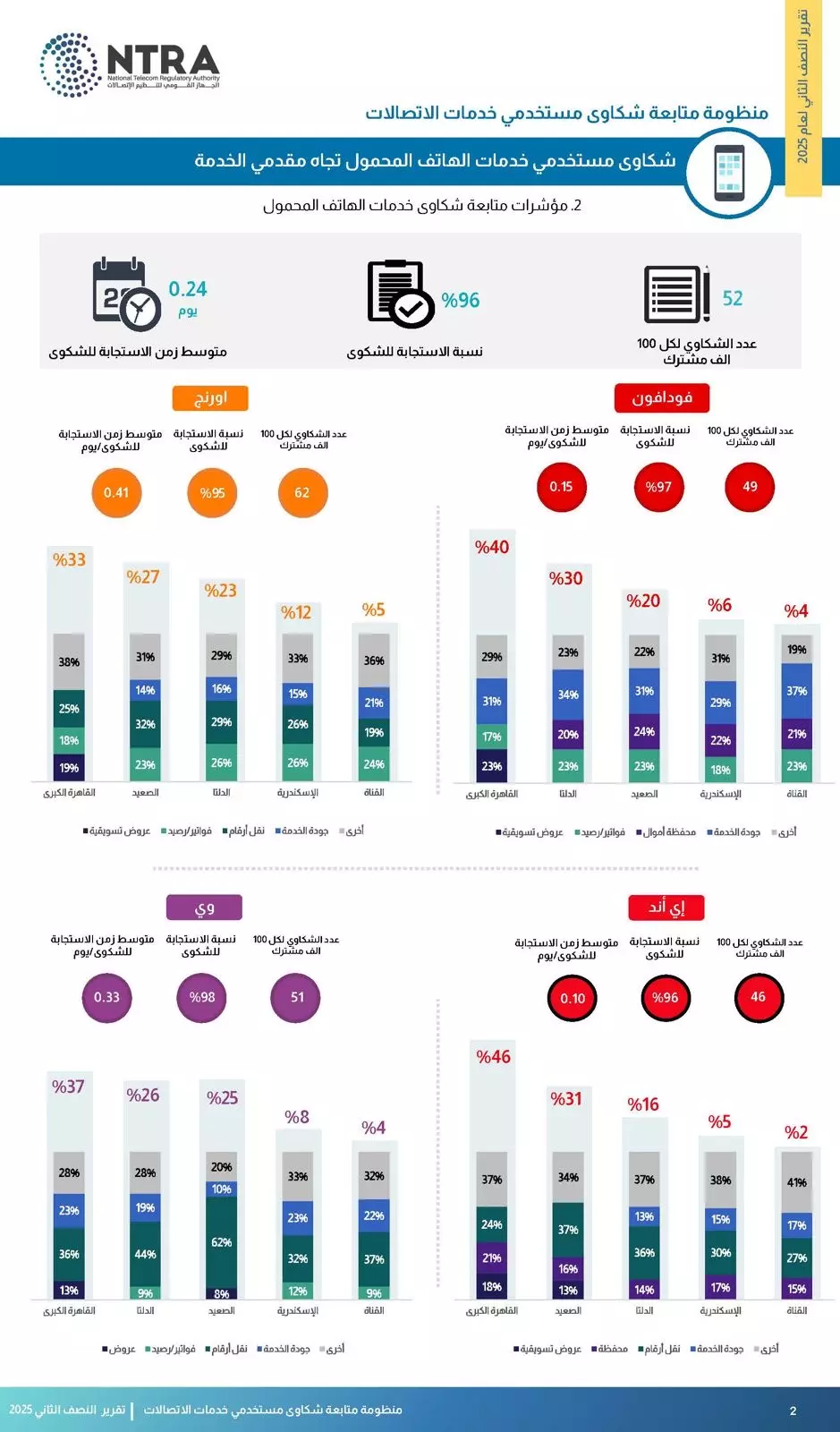 Eb52656ff4fe47309a3612107ef61908