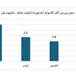 Ee3ac9c55ea52fd1e38c5eb08937afec