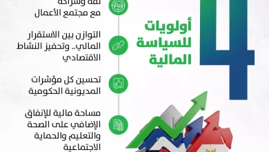 318a4a7f88cba05e5e53bf64b46b82d9