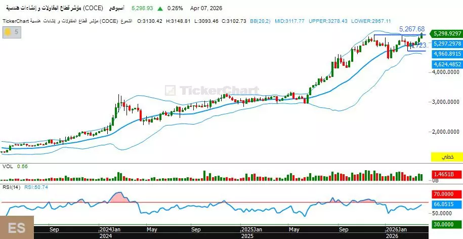 3457cd0892c470f9afec495500125f3f