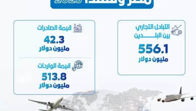 732d884ff54f0249a6c7528db6ed714c