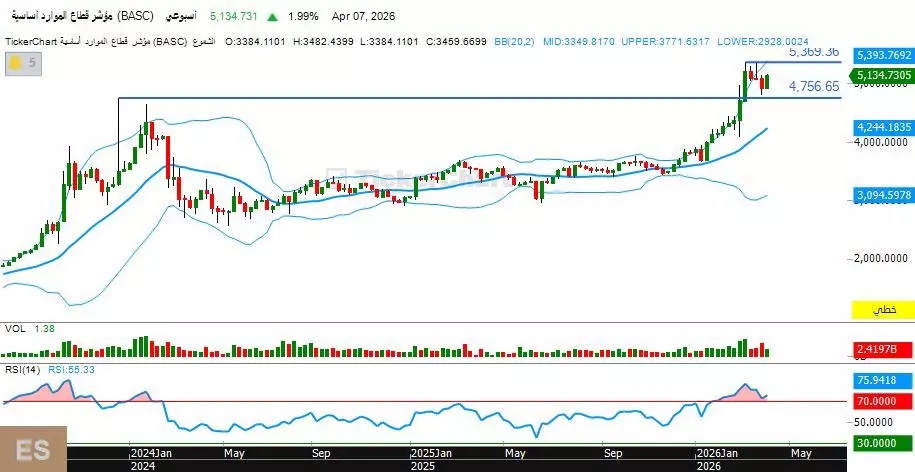 953035b65866a4219b64176f849eced1