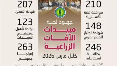 C200d1e1600c9cf810ddc517b625af06