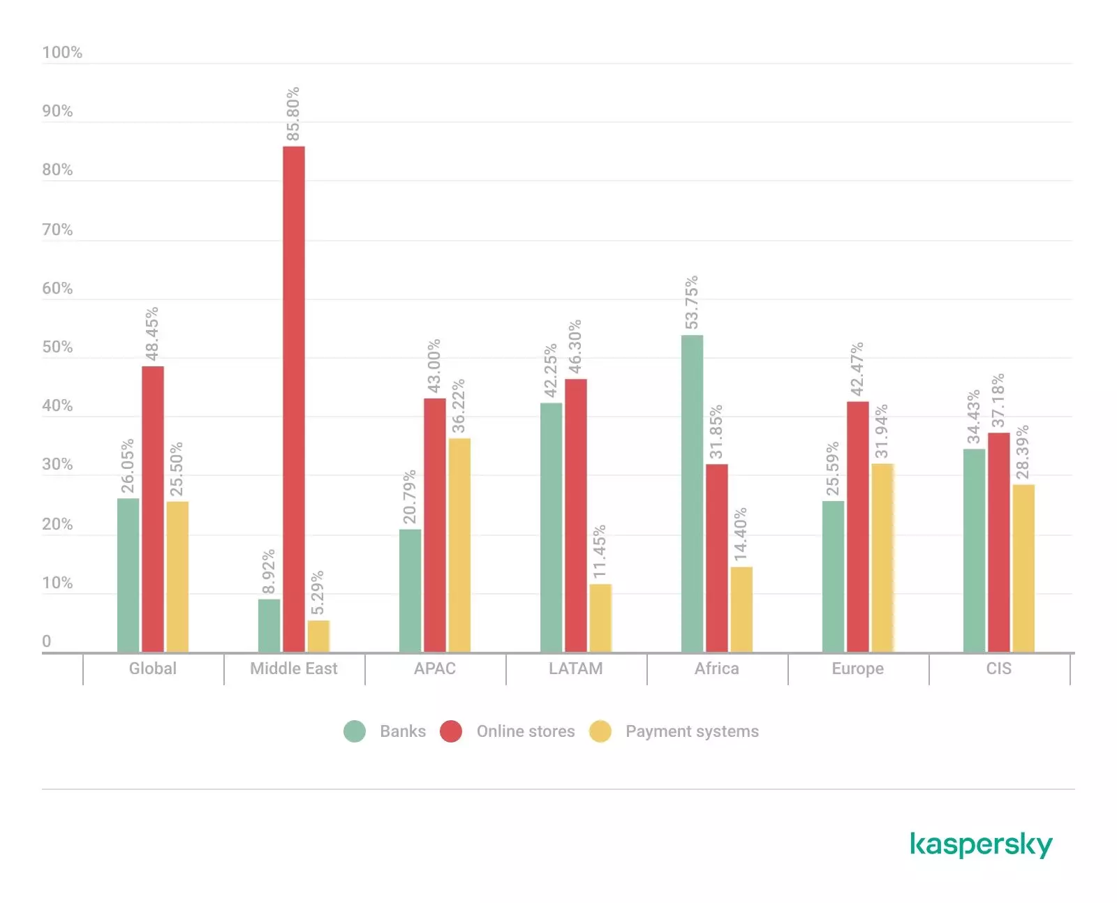 Ddd634f4a2e646a08d4c2de5c0657961