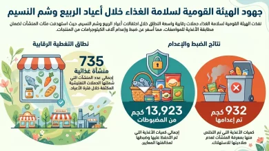 F5623fb2727c10326a6b2cfdd02d642c