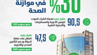 F98f8b15cb4268aac9740dd04688eac1