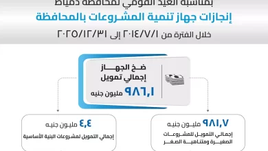 E517f5baab20dbe954b7edb22a8ed6f8
